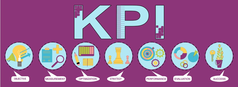 KPI selection